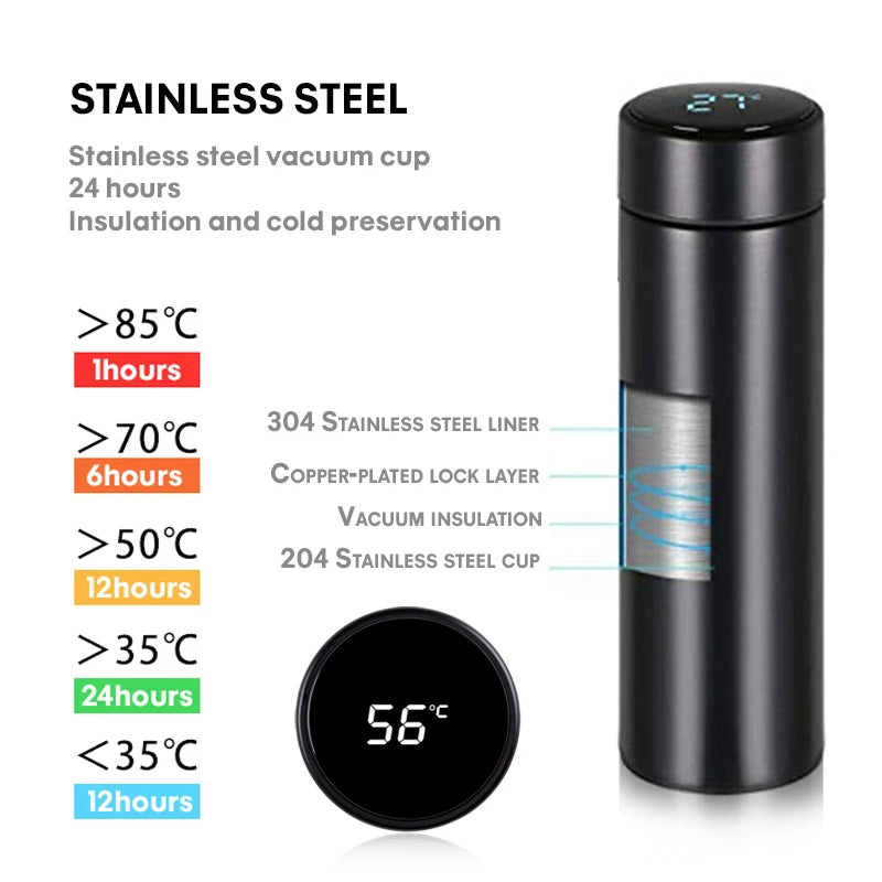 Digital Thermos Bottle Smart Cup With Temp. Display - The Crafted Cafe